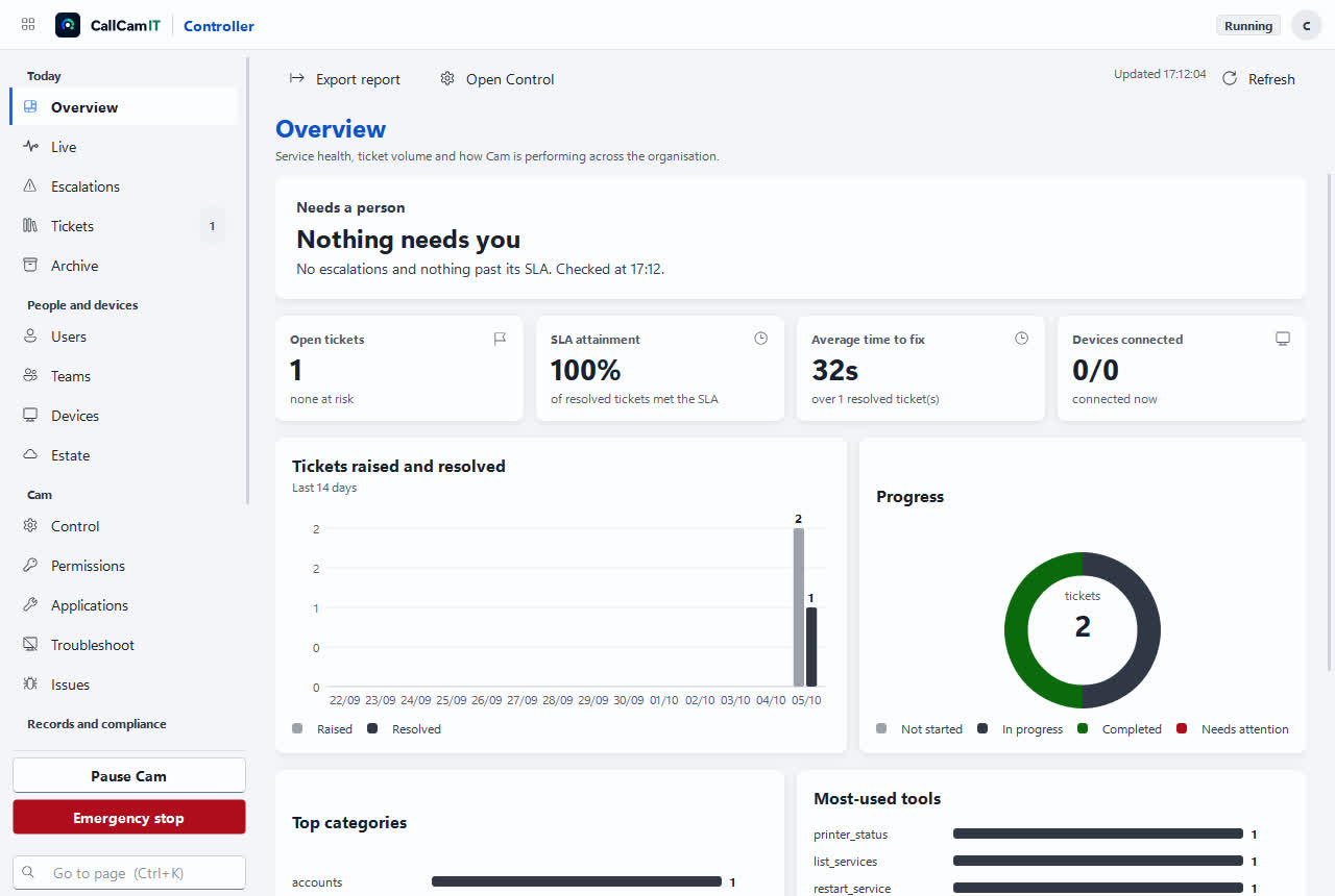 A walkthrough of the CallCamIT Controller, opening each of its twenty-two pages in turn: tickets, devices, teams, security, compliance, audit, backup and deployment.